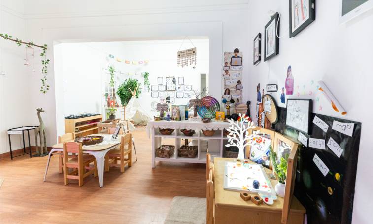 Right Childcare in Sydney
